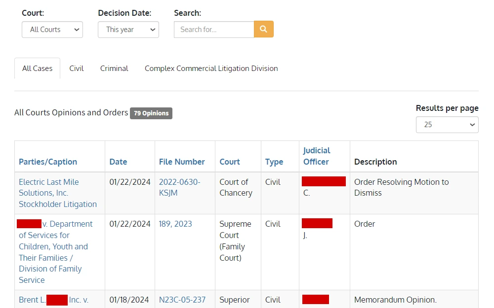 Screenshot of the posted opinions and orders about the current cases, displaying the title, date, file number, court, type, judicial officer, and description of the case.